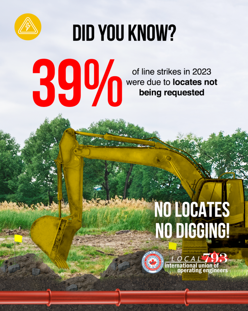 Image of No Locates, No Digging for electrical hazard